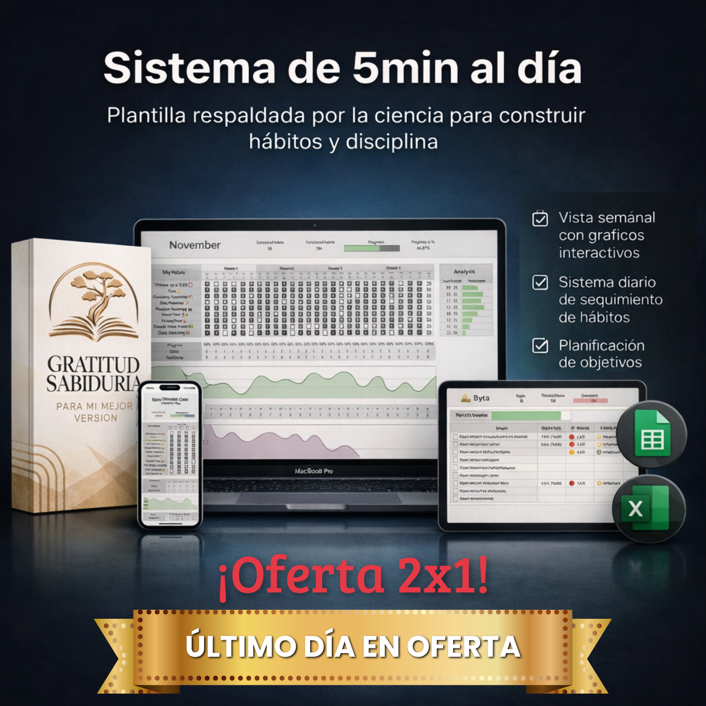 Habit Tracker + Gratitude and Manifestation Journal